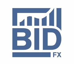 BIDFX