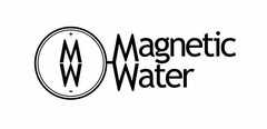 +MW- MAGNETIC WATER