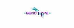 GENOTYPE