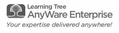 LEARNING TREE ANYWARE ENTERPRISE YOUR EXPERTISE DELIVERED ANYWHERE!