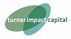 TURNER IMPACT CAPITAL