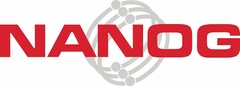 NANOG