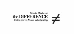 SPORTS MEDICINE THE DIFFERENCE EAT TO MOVE, MOVE TO BE HEALTHY