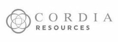 CORDIA RESOURCES