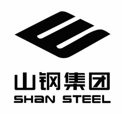 SHAN STEEL