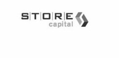 STORE CAPITAL