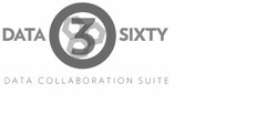 DATA 3 SIXTY DATA COLLABORATION SUITE