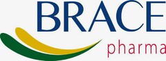 BRACE PHARMA