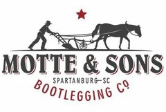 MOTTE & SONS, SPARTANBURG SC, BOOTLEGGING CO