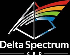 DELTA SPECTRUM CBD