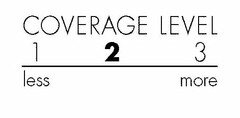 COVERAGE LEVEL 1 2 3 LESS MORE