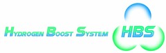 HYDROGEN BOOST SYSTEM