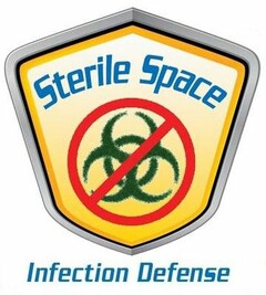 STERILE SPACE INFECTION DEFENSE