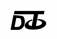 DCT