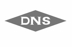 DNS