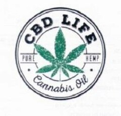 CBD LIFE PURE HEMP CANNABIS OIL