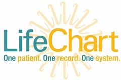 LIFECHART ONE PATIENT ONE RECORD ONE SYSTEM