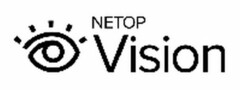 NETOP VISION