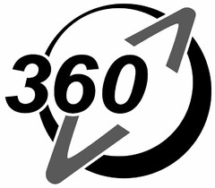 360