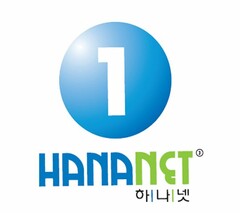 1 HANANET