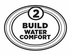 2 BUILD WATER COMFORT