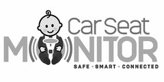 CAR SEAT MONITOR SAFE · SMART · CONNECTED