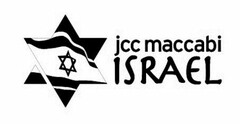JCC MACCABI ISRAEL