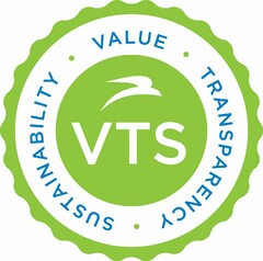 VTS · VALUE ·TRANSPARENCY SUSTAINABIILTY·