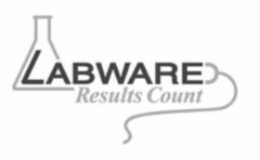 LABWARE RESULTS COUNT