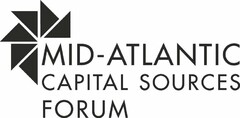 MID-ATLANTIC CAPITAL SOURCES FORUM