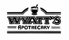 WYATT'S APOTHECARY