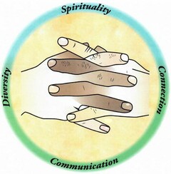 SPIRITUALITY CONNECTION COMMUNICATION DIVERSITY