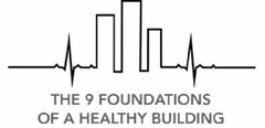 THE 9 FOUNDATIONS OF A HEALTHY BUILDING