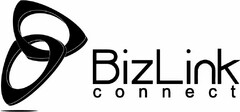 BIZLINK CONNECT