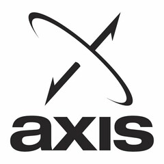 AXIS