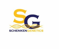 SG SCHENKEN GENETICS