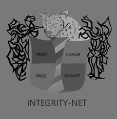 TRUST HONOR PRIDE QUALITY INTEGRITY-NET