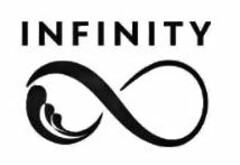 INFINITY