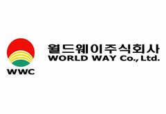 WWC WORLD WAY CO., LTD.