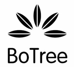 BOTREE