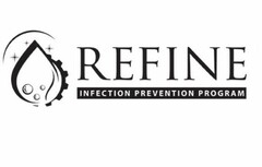 REFINE INFECTION PREVENTION PROGRAM