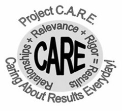 PROJECT C.A.R.E. CARE RELATIONSHIPS + RELEVANCE + RIGOR = RESULTS CARING ABOUT RESULTS EVERYDAY!