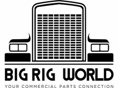 BIG RIG WORLD YOUR COMMERCIAL PARTS CONNECTION