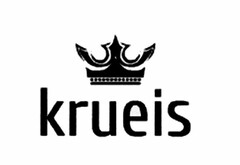 KRUEIS