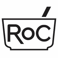 ROC