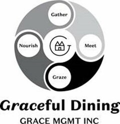 GATHER NOURISH MEET GRAZE G GRACEFUL DINING GRACE MGMT INC