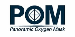 POM PANORAMIC OXYGEN MASK