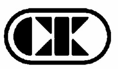 CK