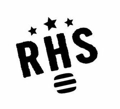 RHS