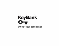 KEYBANK UNLOCK YOUR POSSIBILITIES